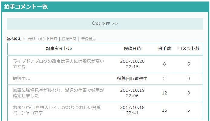 拍手コメント