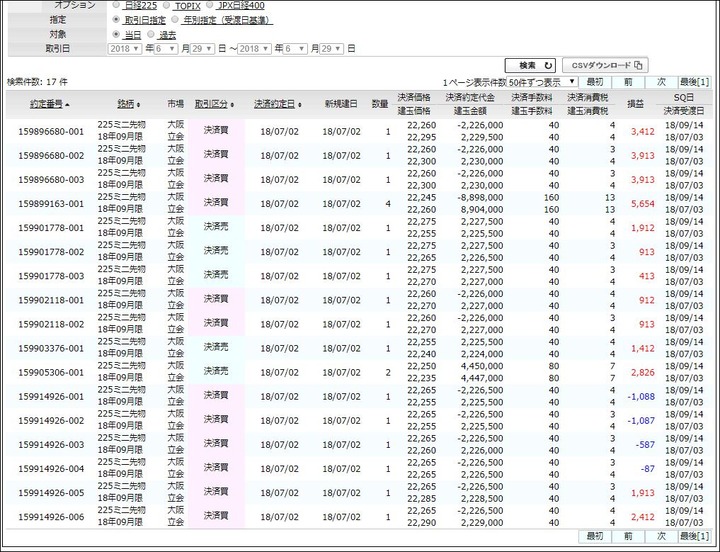 決済明細20180630