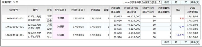 決済明細20171005