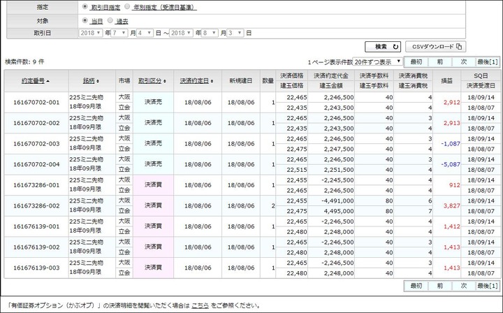 決済明細20180804