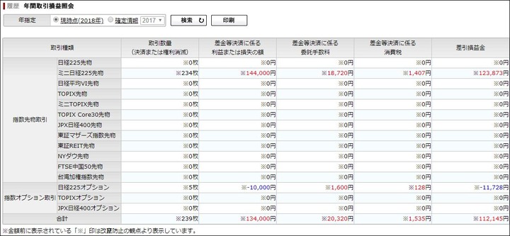 年間取引損益照会20180702