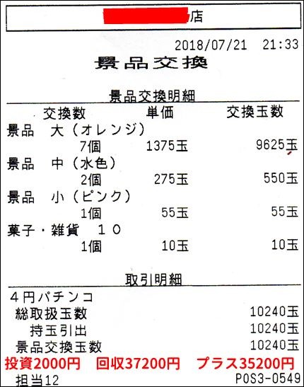パチンコ収支2018072101