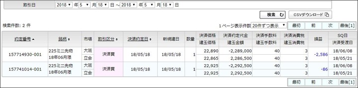 決済明細20180518