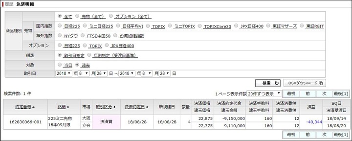 決済明細20180828