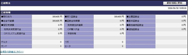 口座情報