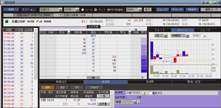 現在のポジション20180425