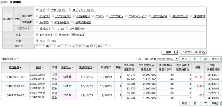 決済明細20181004