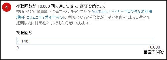 専業トレーダーの孤独な生活