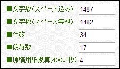 専業トレーダーの孤独な生活