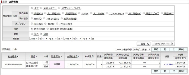決済明細20180406