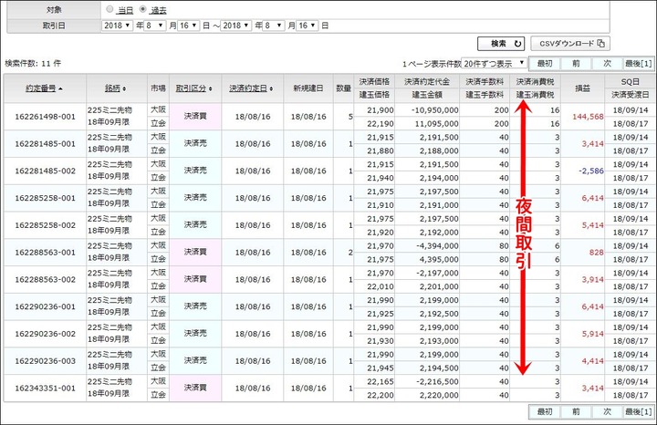 決済明細20180816