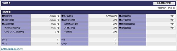 先物口座残高