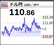 為替201807031956