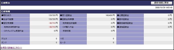 先物口座残高