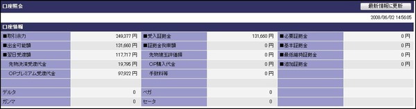 残高照会