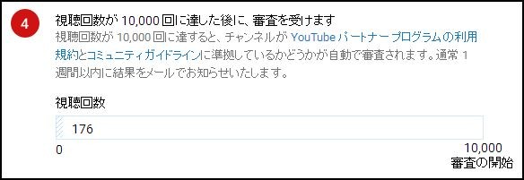 専業トレーダーの孤独な生活