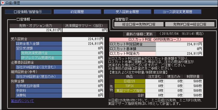証拠金残高20180704