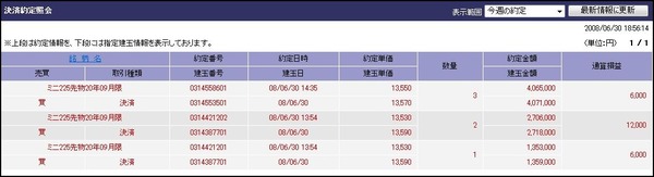 取引履歴