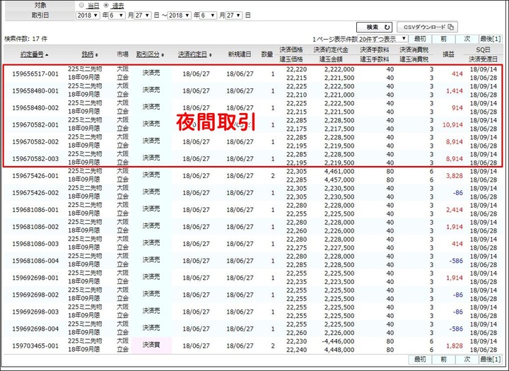 決済明細20180627