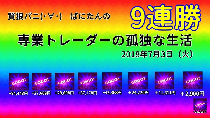 専業トレーダーの孤独な生活20180703