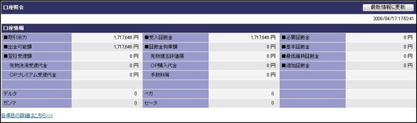 先物取引の口座残高