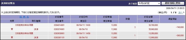 決済明細