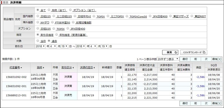 決済明細20180419