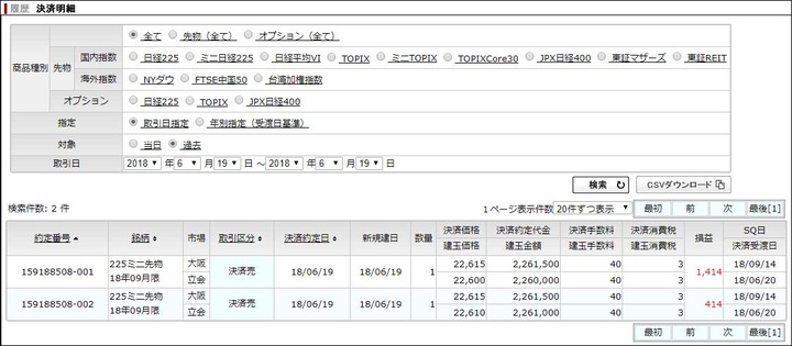 決済明細20180619