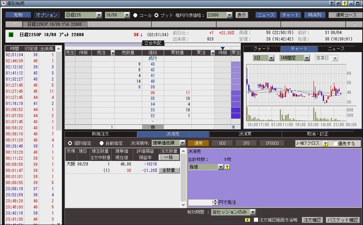 現在のポジション20180903