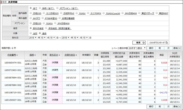 決済明細20181010