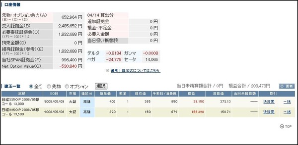 口座情報