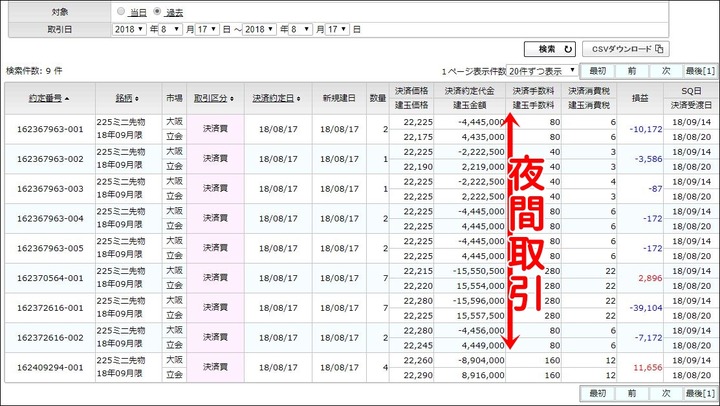 決済明細20180817