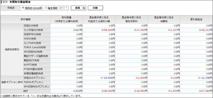 年間取引損益照会20180630