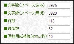 この記事の文字数20170527
