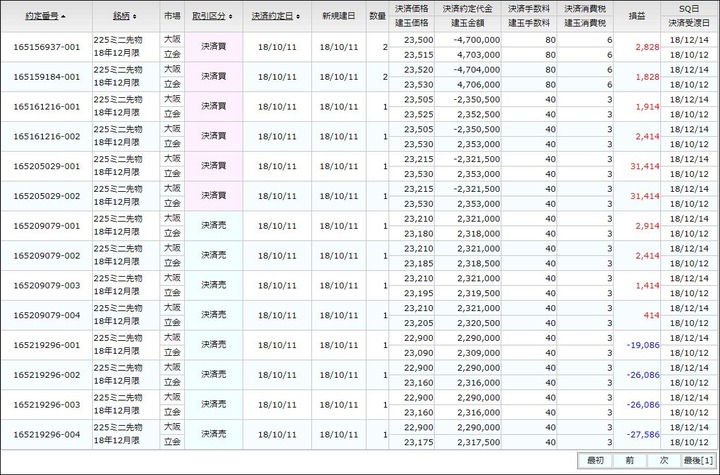 決済明細20181011