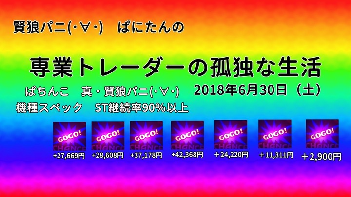 専業トレーダーの孤独な生活20180630