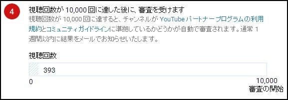 専業トレーダーの孤独な生活