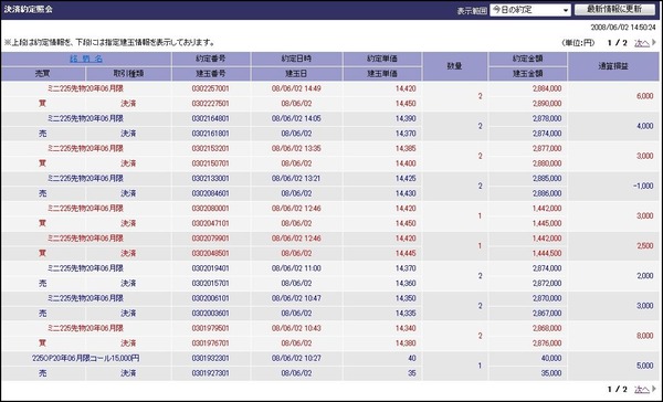 決済約定照会