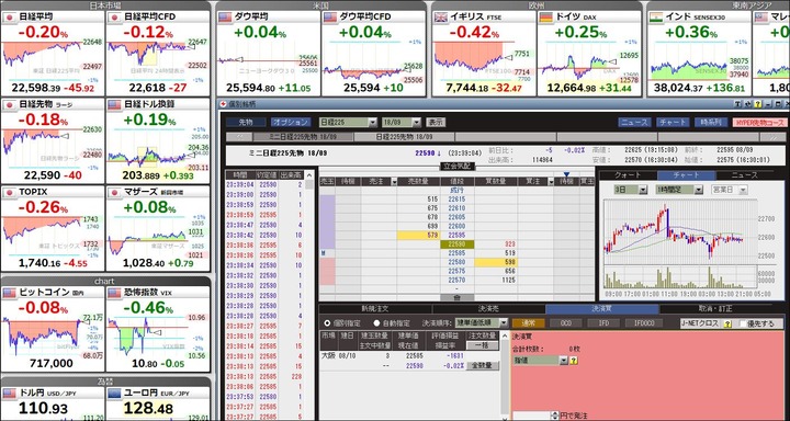 夜間取引20180809