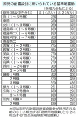 赤旗2