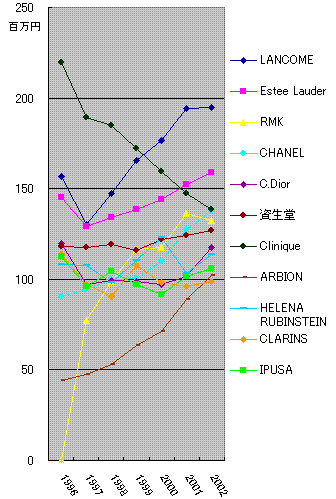 ¥é¥ó¥³¥àEx2