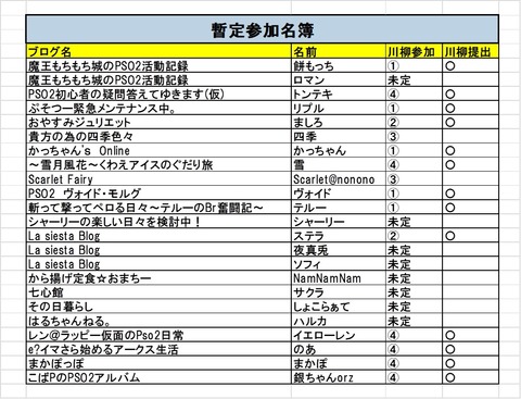 参加者4