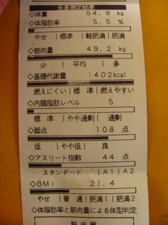 東京都文京区江戸川橋駅徒歩1分ブラジリアン柔術道場 ストライプル早稲田柔術アカデミー☆ヒルマ道場