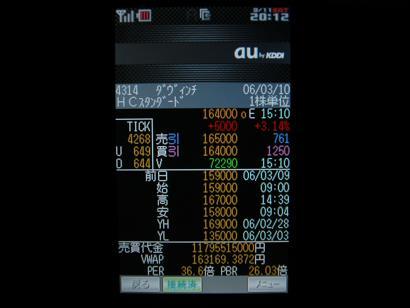 株速4