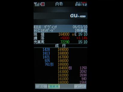 株速3