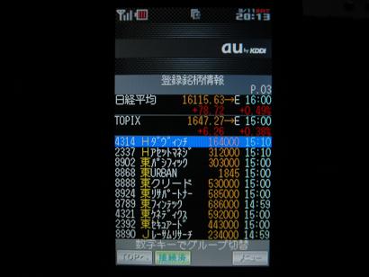 株速2