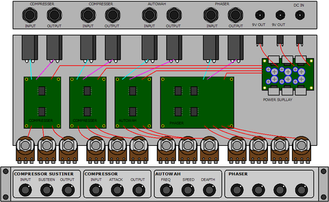 EFFECT RACK 内部