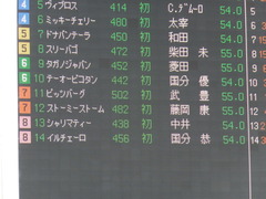 20151024 京都5R 2歳メイクデビュー ピッツバーグ 01