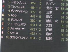 20141026 東京1R トーセンカナロア 01