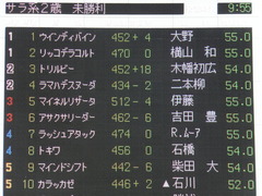 20141116 東京1R ラッシュアタック 01